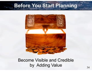 Become Visible and Credible
by Adding Value 34
Before You Start Planning
 