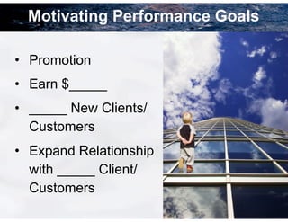 42
• Promotion
• Earn $_____
• _____ New Clients/
Customers
• Expand Relationship
with _____ Client/
Customers
Motivating ...