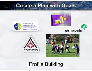 Profile Building
Create a Plan with Goals
 
