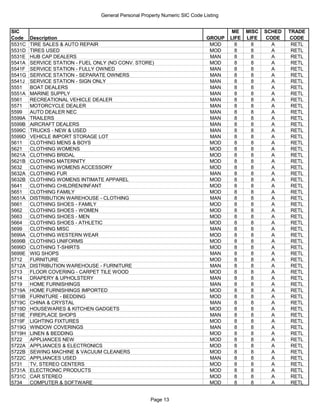 Hcad calculation guidelines 2016 | PDF