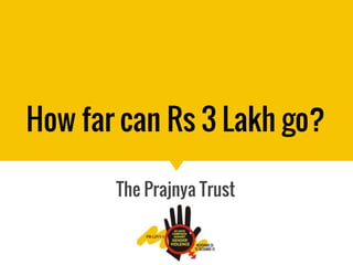 How far can Rs 3 Lakh go?
The Prajnya Trust
 