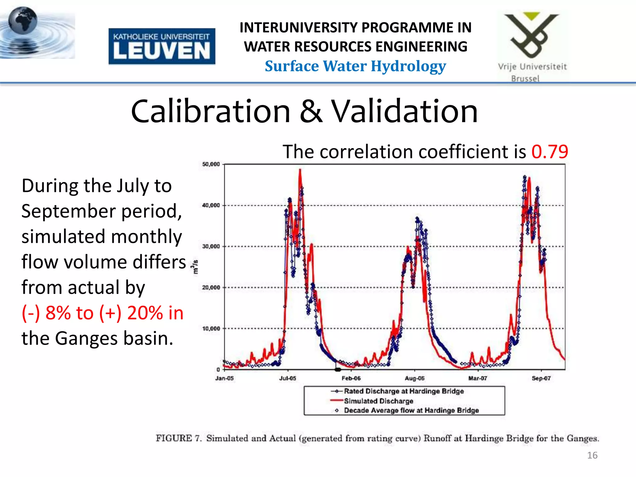 Calibration & Validation
16
INTERUNIVERSITY PROGRAMME IN
WATER RESOURCES ENGINEERING
Surface Water Hydrology
During the July to
September period,
simulated monthly
flow volume differs
from actual by
(-) 8% to (+) 20% in
the Ganges basin.
The correlation coefficient is 0.79
 