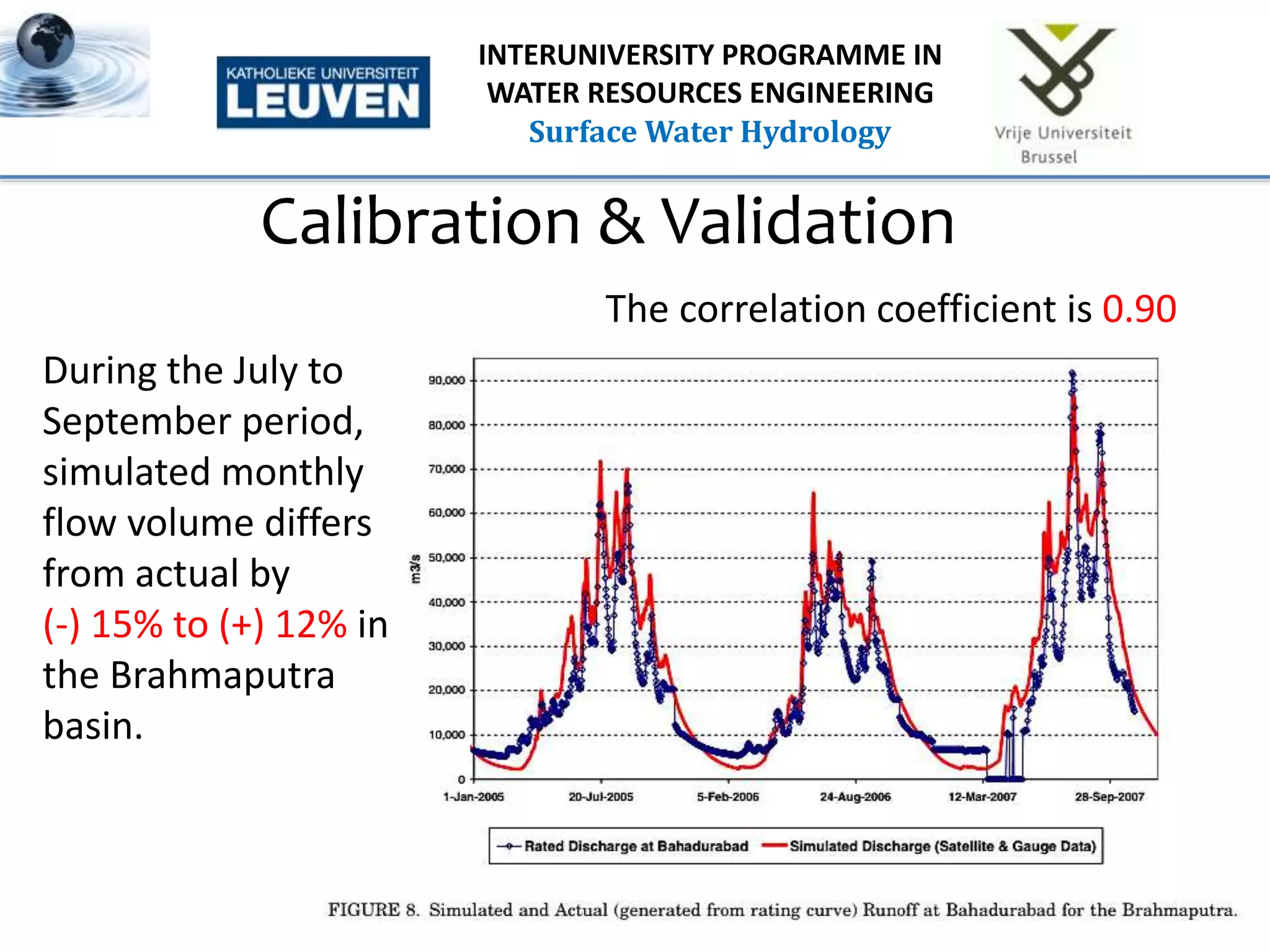 Calibration & Validation
17
INTERUNIVERSITY PROGRAMME IN
WATER RESOURCES ENGINEERING
Surface Water Hydrology
During the July to
September period,
simulated monthly
flow volume differs
from actual by
(-) 15% to (+) 12% in
the Brahmaputra
basin.
The correlation coefficient is 0.90
 