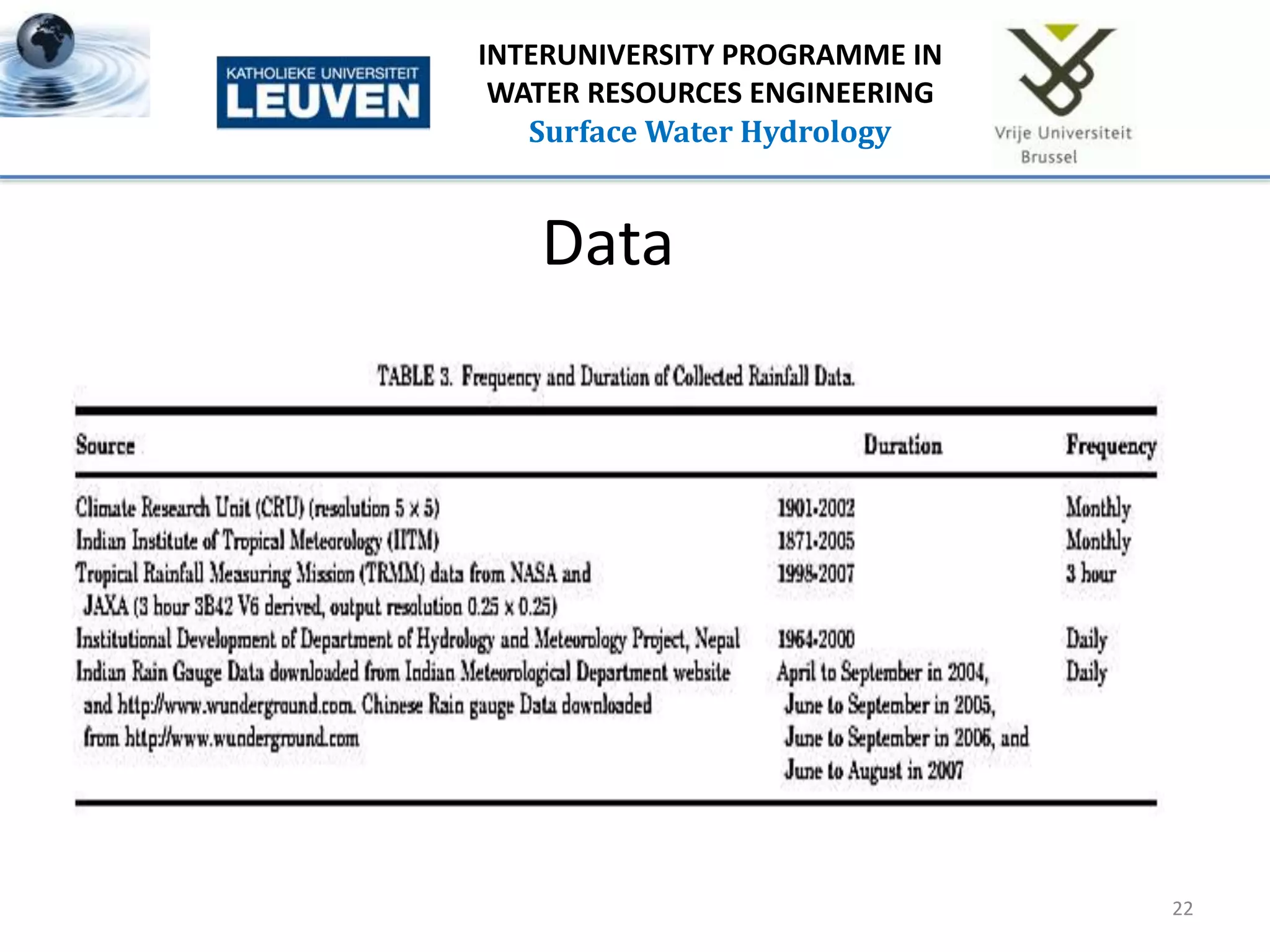 Data
•
22
INTERUNIVERSITY PROGRAMME IN
WATER RESOURCES ENGINEERING
Surface Water Hydrology
 