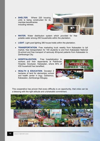 16 CDA IX REPORT 2016
 SHELTER. Where 220 housing
units is being constructed for its
member-beneficiaries
including retirees.
 WATER. Water distribution system which provided for free
potable water among 250 households within the plantation;
 LIGHT. Light post lighting 380 house-holds within the plantation;
 TRANSPORTATION. Free marketing truck weekly from Kabasalan to Ipil
market, free transportation for 100 students to and from Kabasalan National
Hi-school and free transport of seriously ill/injured patients from Kabasalan to
Zamboanga City;
 HOSPITALIZATION. Free hospitalization to
workers and their dependents at Pathfinder
Hospital, Goodyear, Kabasalan, where 85% of
430 household has benefited;
 HEALTH & EDUCATION. Donated 2
hectares of land for elementary school
and health center in brgy. Garbemco,
Kabasalan, Zamboanga Sibugay.
This cooperative has proven that every difficulty is an opportunity, that crisis can be
a blessing with the right attitude and unshakable commitment.
 