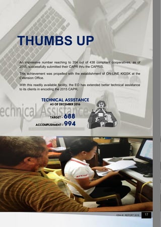 17CDA IX REPORT 2016
THUMBS UPTHUMBS UP
An impressive number reaching to 354 out of 438 compliant cooperatives, as of
2015, successfully submitted their CAPR thru the CAPRIS.
This achievement was propelled with the establishment of ON-LINE KIOSK at the
Extension Office.
With this readily available facility, the EO has extended better technical assistance
to its clients in encoding the 2015 CAPR.
 