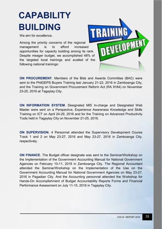 33CDA IX REPORT 2016
We aim for excellence.
Among the priority concerns of the regional
management is to afford increased
opportunities for capacity building among its rank.
Despite meager budget, we accomplished 48% of
the targeted local trainings and availed of the
following national trainings:
ON PROCUREMENT. Members of the Bids and Awards Committee (BAC) were
sent to the PhilGEPS Buyers Training last January 21-22, 2016 in Zamboanga City,
and the Training on Government Procurement Reform Act (RA 9184) on November
23-25, 2016 at Tagaytay City.
ON INFORMATION SYSTEM. Designated MIS In-charge and Designated Web
Master were sent on a Perspective, Experience Awareness Knowledge and Skills
Training on ICT on April 24-29, 2016 and for the Training on Advanced Productivity
Tools held in Tagaytay City on November 21-25, 2016.
ON SUPERVISION. 4 Personnel attended the Supervisory Development Course
Track 1 and 2 on May 23-27, 2016 and May 23-27, 2016 in Zamboanga City,
respectively.
ON FINANCE. The Budget officer designate was sent to the Seminar/Workshop on
the Implementation of the Government Accounting Manual for National Government
Agencies on February 10-11, 2016 in Zamboanga City. The Regional Accountant
attended the Seminar/Workshop on the Implementation of the Use on the
Government Accounting Manual for National Government Agencies on May 23-27,
2016 in Pagadian City. And the Accounting personnel attended the Workshop for
Hands-On Accomplishment of Budget Accountability Reports Forms and Financial
Performance Assessment on July 11-15, 2016 in Tagaytay City.
CAPABILITY
BUILDING
 