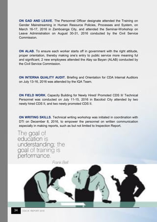 34 CDA IX REPORT 2016
ON GAD AND LEAVE. The Personnel Officer designate attended the Training on
Gender Mainstreaming in Human Resource Policies, Processes and System, on
March 16-17, 2016 in Zamboanga City, and attended the Seminar-Workshop on
Leave Administration on August 30-31, 2016 conducted by the Civil Service
Commission.
ON ALAB. To ensure each worker starts off in government with the right attitude,
proper orientation, thereby making one’s entry to public service more meaning ful
and significant, 2 new employees attended the Alay sa Bayan (ALAB) conducted by
the Civil Service Commission.
ON INTERNA QUALITY AUDIT. Briefing and Orientation for CDA Internal Auditors
on July 13-16, 2016 was attended by the IQA Team.
ON FIELD WORK. Capacity Building for Newly Hired/ Promoted CDS II/ Technical
Personnel was conducted on July 11-15, 2016 in Bacolod City attended by two
newly hired CDS II, and two newly promoted CDS II.
ON WRITING SKILLS. Technical writing workshop was initiated in coordination with
DTI on December 8, 2016, to empower the personnel on written communication
especially in making reports, such as but not limited to Inspection Report.
 