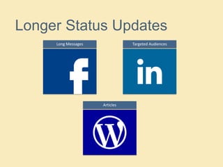 Long Messages Targeted Audiences
Articles
Longer Status Updates
 