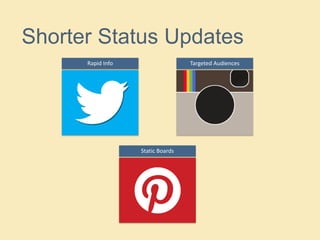 Rapid Info Targeted Audiences
Static Boards
Shorter Status Updates
 