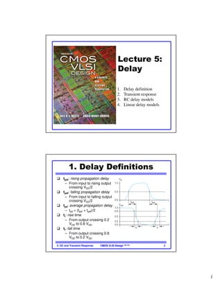 1
Lecture 5:
Delay
1. Delay definition
2. Transient response
3. RC delay models
4. Linear delay models
CMOS VLSI DesignCMOS VLSI Design 4th Ed.5: DC and Transient Response 2
1. Delay Definitions
tpdr: rising propagation delay
– From input to rising output
crossing VDD/2
tpdf: falling propagation delay
– From input to falling output
crossing VDD/2
tpd: average propagation delay
– tpd = (tpdr + tpdf)/2
tr: rise time
– From output crossing 0.2
VDD to 0.8 VDD
tf: fall time
– From output crossing 0.8
VDD to 0.2 VDD
 