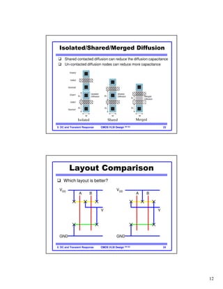12
CMOS VLSI DesignCMOS VLSI Design 4th Ed.
Isolated/Shared/Merged Diffusion
Shared contacted diffusion can reduce the diffusion capacitance
Un-contacted diffusion nodes can reduce more capacitance
5: DC and Transient Response 23
Isolated Shared Merged
CMOS VLSI DesignCMOS VLSI Design 4th Ed.5: DC and Transient Response 24
Layout Comparison
Which layout is better?
A
VDD
GND
B
Y
A
VDD
GND
B
Y
 