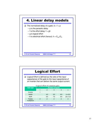 13
CMOS VLSI DesignCMOS VLSI Design 4th Ed.
4. Linear delay models
The normalized delay of a gate: d = f + p
– p is the parasitic delay
– f is the effort delay: f = gh
– g is logical effort
– h is electrical effort (fanout): h = Cout/Cin
5: DC and Transient Response 25
CMOS VLSI DesignCMOS VLSI Design 4th Ed.
Logical Effort
Logical Effort is defined as the ratio of the input
capacitance of the gate to the input capacitance of
an inverter that can deliver the same output current.
5: DC and Transient Response 26
Gate type Number of Inputs
1 2 3 4 n
Inverter 1
NAND 4/3 5/3 6/3 (n+2)/3
NOR 5/3 7/3 9/3 (2n+1)/3
Tristate,
multiplexer
2 2 2 2 2
Logical effort of common gates
 