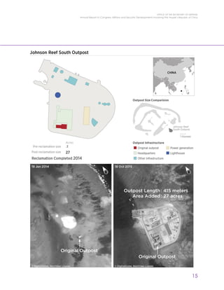 OFFICE OF THE SECRETARY OF DEFENSE
Annual Report to Congress: Military and Security Developments Involving the People’s Republic of China
15
 