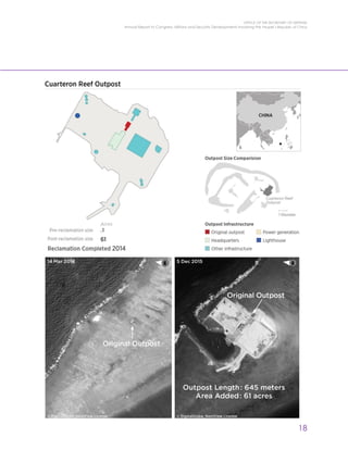 OFFICE OF THE SECRETARY OF DEFENSE
Annual Report to Congress: Military and Security Developments Involving the People’s Republic of China
18
 