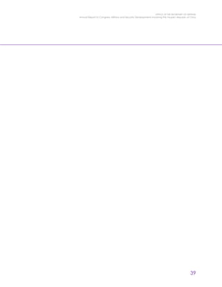 OFFICE OF THE SECRETARY OF DEFENSE
Annual Report to Congress: Military and Security Developments Involving the People’s Republic of China
39
 