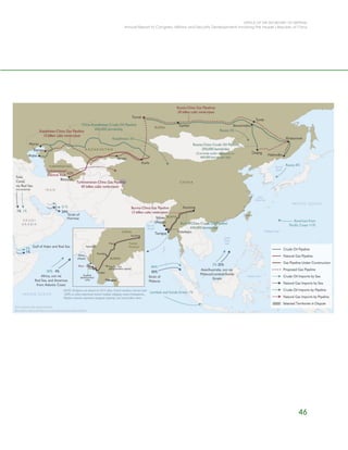 OFFICE OF THE SECRETARY OF DEFENSE
Annual Report to Congress: Military and Security Developments Involving the People’s Republic of China
46
 