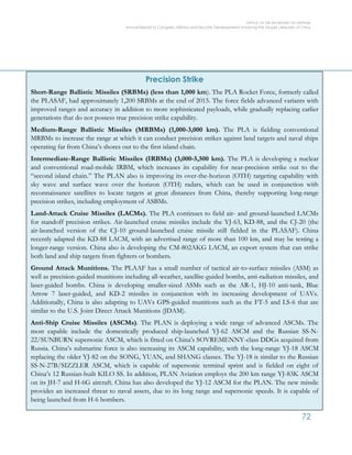 OFFICE OF THE SECRETARY OF DEFENSE
Annual Report to Congress: Military and Security Developments Involving the People’s Republic of China
72
Precision Strike
Short-Range Ballistic Missiles (SRBMs) (less than 1,000 km). The PLA Rocket Force, formerly called
the PLASAF, had approximately 1,200 SRBMs at the end of 2015. The force fields advanced variants with
improved ranges and accuracy in addition to more sophisticated payloads, while gradually replacing earlier
generations that do not possess true precision strike capability.
Medium-Range Ballistic Missiles (MRBMs) (1,000-3,000 km). The PLA is fielding conventional
MRBMs to increase the range at which it can conduct precision strikes against land targets and naval ships
operating far from China’s shores out to the first island chain.
Intermediate-Range Ballistic Missiles (IRBMs) (3,000-5,500 km). The PLA is developing a nuclear
and conventional road-mobile IRBM, which increases its capability for near-precision strike out to the
“second island chain.” The PLAN also is improving its over-the-horizon (OTH) targeting capability with
sky wave and surface wave over the horizon (OTH) radars, which can be used in conjunction with
reconnaissance satellites to locate targets at great distances from China, thereby supporting long-range
precision strikes, including employment of ASBMs.
Land-Attack Cruise Missiles (LACMs). The PLA continues to field air- and ground-launched LACMs
for standoff precision strikes. Air-launched cruise missiles include the YJ-63, KD-88, and the CJ-20 (the
air-launched version of the CJ-10 ground-launched cruise missile still fielded in the PLASAF). China
recently adapted the KD-88 LACM, with an advertised range of more than 100 km, and may be testing a
longer-range version. China also is developing the CM-802AKG LACM, an export system that can strike
both land and ship targets from fighters or bombers.
Ground Attack Munitions. The PLAAF has a small number of tactical air-to-surface missiles (ASM) as
well as precision-guided munitions including all-weather, satellite-guided bombs, anti-radiation missiles, and
laser-guided bombs. China is developing smaller-sized ASMs such as the AR-1, HJ-10 anti-tank, Blue
Arrow 7 laser-guided, and KD-2 missiles in conjunction with its increasing development of UAVs.
Additionally, China is also adapting to UAVs GPS-guided munitions such as the FT-5 and LS-6 that are
similar to the U.S. Joint Direct Attack Munitions (JDAM).
Anti-Ship Cruise Missiles (ASCMs). The PLAN is deploying a wide range of advanced ASCMs. The
most capable include the domestically produced ship-launched YJ-62 ASCM and the Russian SS-N-
22/SUNBURN supersonic ASCM, which is fitted on China’s SOVREMENNY-class DDGs acquired from
Russia. China’s submarine force is also increasing its ASCM capability, with the long-range YJ-18 ASCM
replacing the older YJ-82 on the SONG, YUAN, and SHANG classes. The YJ-18 is similar to the Russian
SS-N-27B/SIZZLER ASCM, which is capable of supersonic terminal sprint and is fielded on eight of
China’s 12 Russian-built KILO SS. In addition, PLAN Aviation employs the 200 km range YJ-83K ASCM
on its JH-7 and H-6G aircraft. China has also developed the YJ-12 ASCM for the PLAN. The new missile
provides an increased threat to naval assets, due to its long range and supersonic speeds. It is capable of
being launched from H-6 bombers.
 