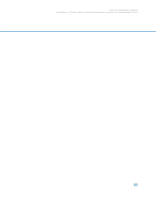 OFFICE OF THE SECRETARY OF DEFENSE
Annual Report to Congress: Military and Security Developments Involving the People’s Republic of China
85
 