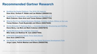 © 2015 Gartner, Inc. and/or its affiliates. All rights reserved. Gartner and ITxpo are registered trademarks of Gartner, Inc. or it’s affiliates.
Recommended Gartner Research
 Building the Digital Platform: The 2016 CIO Agenda
Dave Aron, Graham P. Waller and Lee Weldon (G00292133)
 Toolkit for IT Executives: Job Description for the COO of IT
Mark Coleman, Dave Aron and Tomas Nielsen (G00277753)
 What to Do If Your Digital Business Strategy Violates Culture, Ethics or the Law
Tomas Nielsen, Frank Buytendijk and Others (G00276440)
 Hit the Bimodal IT Highway Now — Considerations for Structuring and Staffing
Diane Berry, Lily Mok and Mark Coleman (G00276019)
 Digital Workplace Key Initiative Overview
Mike Gotta and Matthew W. Cain (G00277654)
 A Bimodal Enterprise Needs Three Subcultures
Dave Aron (G00273134)
 Get Ready for Digital Business With the Digital Business Development Path
Jorge Lopez, Patrick Meehan and Others (G00263766)
 