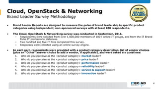 Cloud, OpenStack & Networking
Brand Leader Survey Methodology
• Brand Leader Reports are designed to measure the pulse of ...
