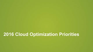 2016 Cloud Optimization Priorities
 