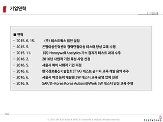 기업연혁
102
■ 연혁
• 2015. 6. 15. (주) 테스트웍스 법인 설립
• 2015. 9. 은평여성인력센터 경력단절여성 테스터 양성 교육 수행
• 2015. 11. (주) Honeywell Analytics 가스 감지기 테스트 과제 수주
• 2016. 2. 2016년 사업적 기업 육성 사업 선정
• 2016. 5. 서울시 예비 사회적 기업 지정
• 2016. 6. 한국정보통신기술협회(TTA) 테스트 관리자 교육 개발 용역 수주
• 2016. 6. 서울시 여성 능력 개발원 SW 테스터 교육 운영 업체 선정
• 2016. 9. SAP/D-Korea Korea Autism@Work SW 테스터 양성 교육 수행
1. 기업소개
ⓒ 2016. SAP & D-Korea & MYSC & Testworks & Moduda. All rights reserved.
 