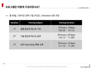 프로그램은 어떻게 구성되었나요?
106
2. 운영 프로그램
 총 40일, 120시간 교육 (1일 3시간), 3 Iteration 으로 구성
Iteration Training Subject Training Duration
1st 실행 중심의 테스트 기초
30 hours, 10days
(09.28 – 10.12)
2nd 기술 중심의 테스트 실무
60 hours, 20 days
(10.13 – 11.09)
3rd SAP Internship 특화 교육
30 hours, 10 days
(11.10 – 11.20)
ⓒ 2016. SAP & D-Korea & MYSC & Testworks & Moduda. All rights reserved.
 
