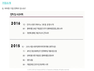 기업소개
Q. 어떠한 기업 연혁이 있나요?
12 – 언더스탠드에비뉴 3호점 운영시작
ⓒ 2016. SAP & D-Korea & MYSC & Testworks & Moduda. All rights reserved.
 