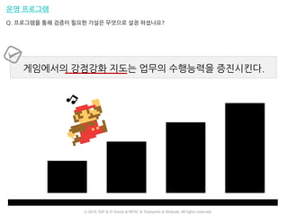 운영 프로그램
Q. 프로그램을 통해 검증이 필요한 가설은 무엇으로 설정 하셨나요?
게임에서의 강점강화 지도는 업무의 수행능력을 증진시킨다.
ⓒ 2016. SAP & D-Korea & MYSC & Testworks & Moduda. All rights reserved.
 