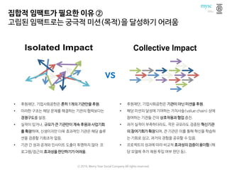 • 후원재단, 기업사회공헌은 흔히 1개의 기관만을 후원.
• 이러한 구조는 해당 문제를 해결하는 기관의 협력보다는
경쟁구도를 설정.
• 실적이 있거나, 규모가 큰 기관만이 계속 후원과 사업기회
를 확장하며, 신생이지만 더욱 효과적인 기관은 해당 솔루
션을 검증할 기회조차 없음.
• 기관 간 성과 공개와 인사이트 도출이 투명하지 않아 프
로그램/접근의 효과성을 판단하기가 어려움.
• 후원재단, 기업사회공헌은 기관이 아닌 미션을 후원.
• 해당 미션의 달성에 기여하는 가치사슬(value chain) 상에
참여하는 기관들 간의 상호작용과 협업 증진.
• 과거 실적이 부족하더라도, 작은 규모라도 검증된 혁신기관
의 참여기회가 확장되며, 큰 기관은 이를 통해 혁신을 학습하
는 기회로 삼고, 과거의 경험을 공유할 수 있음.
• 프로젝트의 성과에 따라 비교적 효과성의 검증이 용이함 (해
당 모델에 추가 재원 투입 여부 판단 등).
집합적 임팩트가 필요한 이유 ②
고립된 임팩트로는 궁극적 미션(목적)을 달성하기 어려움
vs
ⓒ 2016. Merry Year Social Company All rights reserved.
 