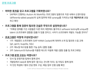 운영 프로그램
• 어떠한 목적을 갖고 프로그램을 기획하였나요?
• SAP에서 진행하는 Autism At Work라는 프로그램의 일환으로 직장 내에서 신경다양성
(differently-abled people)이 실제 업무에 어떤 synergy를 가져오는지를 객관적으로 관찰
하고 확인
• 프로그램을 통해 검증이 필요한 가설은 무엇으로 설정하셨나요?
• “자폐성 장애를 가진 사람들은 다른 여러 제한에도 불구하고 software testing에 unique한
talent (소프트웨어 결함을 검출)가 있을 것이고, 나아가 소프트웨어 개발도 가능할 것이다”
• 프로그램은 어떻게 구성되었나요?
• 1주: 개발중인 소프트웨어 (SAP HANA Cockpit)에 대하여 소개 및 필요한 스킬 교육
(git, gerrit, bugzilla, SQL)
• 2주: 매뉴얼 테스팅을 통한 기능 습득 (결함 검출)
• 3주: Selenium과 Python을 이용한 테스트 자동화 개발 (결함 검출 및 프로그래밍)
• 프로그램 운영 구조는 어땠나요?
• 인사 및 운영지원 팀에서 함께 준비
• 개발팀에서 daily로 함께 업무 (옆 또는 건너편 자리), 팀 미팅도 함께 참여
• 각 인턴 학생에 1명의 전담 멘토 구성, 매일 업무 진행 상황 확인
ⓒ 2016. SAP & D-Korea & MYSC & Testworks & Moduda. All rights reserved.
 
