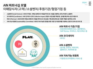 AIN 소셜벤처
: 동구밭, 모두다, 커피지아,
플레이31, 피치마켓 등
AIN 파트너 기관/기업
AIN 코디네이터
: MYSC
AIN 지속가능 위원회
• 소셜벤처(Social Venture): AIN의 주체로, 자폐성 장애인의 자립을 목적으로 사업을 진행하는 영리/비영리 소셜벤처
• 코디네이터(Coordinator): AIN 및 파트너 관리 Collective Impact 관점의 사업 총괄기획운영, 성과를 확산하는 중간지원조직
• 파트너(Partner): AIN과 함께 자폐성 장애인의 자립을 목적으로 사업 공동 기획/운영/펀딩 등 다양한 역할로 참여하는 단체
• 지속가능 위원회(Sustainability Committee): AIN의 지속가능한 운영을 위한 자문 및 자원연계를 지원하는 전문가/오피니언 리더 등
: KMI(한국의학연구소), 휴먼에이드,
SAP Korea, 이서비스, 테스트웍스 등
: 이종현(요즈마캠퍼스 이사) 등
AIN 파트너십 모델
이해당사자(고객)/소셜벤처/후원기관/협업기업 등
ⓒ 2016. Merry Year Social Company All rights reserved.
 