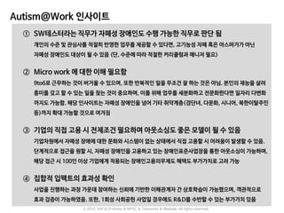 Autism@Work 인사이트
① SW테스터라는 직무가 자폐성 장애인도 수행 가능한 직무로 판단 됨
개인의 수준 및 관심사를 적절히 반영한 업무를 제공할 수 있다면, 고기능성 자폐 혹은 아스퍼거가 아닌
자폐성 장애인도 대상이 될 수 있음 (단, 수준에 따라 적절한 커리큘럼과 매니저 필요)
② Micro work 에 대한 이해 필요함
9to6로 근무하는 것이 버거울 수 있으며, 또한 반복적인 일을 무조건 잘 하는 것은 아님. 본인의 재능을 살려
흥미를 갖고 할 수 있는 일을 찾는 것이 중요하며, 이를 위해 업무를 세분화하고 전문화한다면 일자리 다변화
까지도 가능함. 해당 인사이트는 자폐성 장애인을 넘어 기타 취약계층(경단녀, 다문화, 시니어, 북한이탈주민
등)까지 확대 가능할 것으로 여겨짐
③ 기업의 직접 고용 시 전제조건 필요하며 아웃소싱도 좋은 모델이 될 수 있음
기업차원에서 자폐성 장애에 대한 문화와 시스템이 없는 상태에서 직접 고용할 시 어려움이 발생할 수 있음.
단계적으로 접근을 원할 시, 자폐성 장애인을 고용하고 있는 장애인표준사업장을 통한 아웃소싱이 가능하며,
해당 접근 시 100인 이상 기업에게 적용되는 장애인고용의무제도 혜택도 부가가치로 고려 가능
④ 집합적 입팩트의 효과성 확인
사업을 진행하는 과정 가운데 참여하는 신뢰에 기반한 이해관계자 간 상호학습이 가능했으며, 객관적으로
효과 검증이 가능하였음. 또한, 1회성 사회공헌 사업일 경우에도 R&D를 수반할 수 있는 부가가치 있음
ⓒ 2016. SAP & D-Korea & MYSC & Testworks & Moduda. All rights reserved.
 