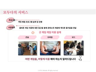 모두다의 서비스
ⓒ 2016. Moduda. All rights reserved.
 