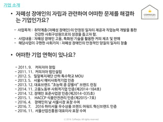 기업 소개
• 자폐성 장애인의 자립과 관련하여 어떠한 문제를 해결하
는 기업인가요?
- 사업목적 : 취약계층(자폐성 장애인)의 안정된 일자리 제공과 직업능력 개발을 통한
건강한 사회구성원으로의 성장을 돕고자 함.
- 사업내용 : 자폐성 장애인 고용, 특화된 기술을 활용한 커피 제조 및 판매
- 해당사업이 구현한 사회가치 : 자폐성 장애인의 안정적인 양질의 일자리 창출
• 어떠한 기업 연혁이 있나요?
- 2011. 9. 커피지아 창립
- 2011. 11. 커피지아 법인설립
- 2012. 5. 밀알복지재단 산하 특수학교 MOU
- 2013. 5. 서울시 예비사회적기업 인증
- 2013. 12. 대표브랜드 “초능력 콩 감별사” 브랜드 런칭
- 2014. 11. 고용노동부 사회적기업 인증(제2014-184호)
- 2014. 12. 장애인 표준사업장 인증(제2014-035호)
- 2015. 1. HACCP 식품안전관리 인증(제2015-7호)
- 2016. 4. 장애인의 날 서울시장 표창 수여
- 2016. 7. 2016 하이서울 우수상품 브랜드 어워드 혁신브랜드 인증
- 2016. 11. 서울산업진훙원 대표이사 표창 수여
ⓒ 2016. Coffeejia. All rights reserved.
 
