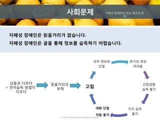 자폐성 장애인은 읽을거리가 없습니다.
자폐성 장애인은 글을 통해 정보를 습득하기 어렵습니다.
호기심 생성
어려움
간접경험
습득 불가
지식 습득
불가
대화 단절
자립 불가
고립
외부 정보와
단절
남들과 다르다
= 언어습득 방법이
다르다
읽을거리의
부재
Problem사회문제 자폐성 장애인의 정보 접근성 한
계
ⓒ 2016. Peachmarket. All rights reserved.
 