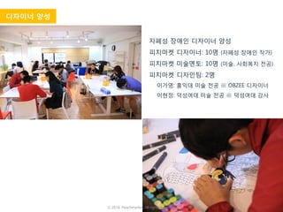 57
디자이너 양성
자폐성 장애인 디자이너 양성
피치마켓 디자이너: 10명 (자폐성 장애인 작가)
피치마켓 미술멘토: 10명 (미술, 사회복지 전공)
피치마켓 디자인팀: 2명
이가영: 홍익대 미술 전공 前 OBZEE 디자이너
이현정: 덕성여대 미술 전공 前 덕성여대 강사
ⓒ 2016. Peachmarket. All rights reserved.
 