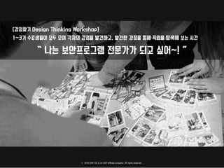 © 2016 SAP SE or an SAP affiliate company. All rights reserved.
 