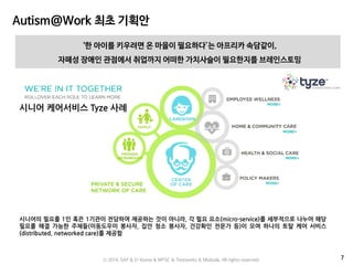 SAP Labs Korea 고기능성 자폐인 고용모델 개발 제안서
7
시니어의 필요를 1인 혹은 1기관이 전담하여 제공하는 것이 아니라, 각 필요 요소(micro-service)를 세부적으로 나누어 해당
필요를 해결 가능한 주체들(이동도우미 봉사자, 집안 청소 봉사자, 건강확인 전문가 등)이 모여 하나의 토탈 케어 서비스
(distributed, networked care)를 제공함
Autism@Work 최초 기획안
‘한 아이를 키우려면 온 마을이 필요하다’는 아프리카 속담같이,
자폐성 장애인 관점에서 취업까지 어떠한 가치사슬이 필요한지를 브레인스토밍
시니어 케어서비스 Tyze 사례
ⓒ 2016. SAP & D-Korea & MYSC & Testworks & Moduda. All rights reserved.
 
