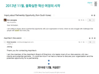 2013년 11월, 불확실한 혁신 여정의 시작
2016년 12월, 지금은?
ⓒ 2016. Merry Year Social Company All rights reserved.
 