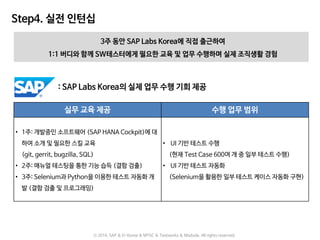 Step4. 실전 인턴십
3주 동안 SAP Labs Korea에 직접 출근하여
1:1 버디와 함께 SW테스터에게 필요한 교육 및 업무 수행하며 실제 조직생활 경험
실무 교육 제공 수행 업무 범위
• 1주: 개발중인 소프트웨어 (SAP HANA Cockpit)에 대
하여 소개 및 필요한 스킬 교육
(git, gerrit, bugzilla, SQL)
• 2주: 매뉴얼 테스팅을 통한 기능 습득 (결함 검출)
• 3주: Selenium과 Python을 이용한 테스트 자동화 개
발 (결함 검출 및 프로그래밍)
• UI 기반 테스트 수행
(현재 Test Case 600여 개 중 일부 테스트 수행)
• UI 기반 테스트 자동화
(Selenium을 활용한 일부 테스트 케이스 자동화 구현)
: SAP Labs Korea의 실제 업무 수행 기회 제공
ⓒ 2016. SAP & D-Korea & MYSC & Testworks & Moduda. All rights reserved.
 