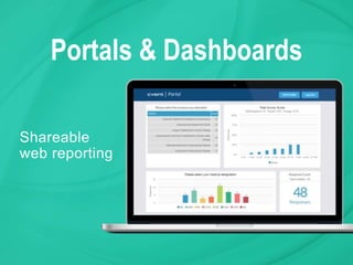 Portals & Dashboards
Shareable
web reporting
 