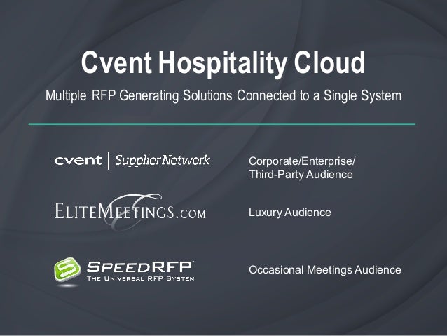 group marketing solutions