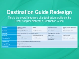 The Planner Perspective | PDF