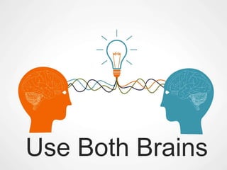 Use Both Brains
 