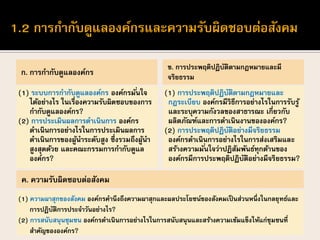 ก. การกากับดูแลองค์กร
(1) ระบบการกากับดูแลองค์กร องค์กรมั่นใจ
ได้อย่างไร ในเรื่องความรับผิดชอบของการ
กากับดูแลองค์กร?
(2) การประเมินผลการดาเนินการ องค์กร
ดาเนินการอย่างไรในการประเมินผลการ
ดาเนินการของผู้นาระดับสูง ซึ่งรวมถึงผู้นา
สูงสุดด้วย และคณะกรรมการกากับดูแล
องค์กร?
ข. การประพฤติปฏิบัติตามกฎหมายและมี
จริยธรรม
(1) การประพฤติปฏิบัติตามกฎหมายและ
กฎระเบียบ องค์กรมีวิธีการอย่างไรในการรับรู้
และระบุความกังวลของสาธารณะ เกี่ยวกับ
ผลิตภัณฑ์และการดาเนินงานขององค์กร?
(2) การประพฤติปฏิบัติอย่างมีจริยธรรม
องค์กรดาเนินการอย่างไรในการส่งเสริมและ
สร้างความมั่นใจว่าปฏิสัมพันธ์ทุกด้านของ
องค์กรมีการประพฤติปฏิบัติอย่างมีจริยธรรม?
ค. ความรับผิดชอบต่อสังคม
(1) ความผาสุกของสังคม องค์กรคานึงถึงความผาสุกและผลประโยชน์ของสังคมเป็นส่วนหนึ่งในกลยุทธ์และ
การปฏิบัติการประจาวันอย่างไร?
(2) การสนับสนุนชุมชน องค์กรดาเนินการอย่างไรในการสนับสนุนและสร้างความเข้มแข็งให้แก่ชุมชนที่
สาคัญขององค์กร?
 