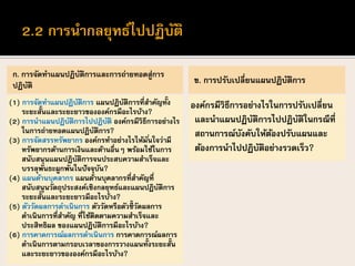 ก. การจัดทาแผนปฏิบัติการและการถ่ายทอดสู่การ
ปฏิบัติ
(1) การจัดทาแผนปฏิบัติการ แผนปฏิบัติการที่สาคัญทั้ง
ระยะสั้นและระยะยาวขององค์กรมีอะไรบ้าง?
(2) การนาแผนปฏิบัติการไปปฏิบัติ องค์กรมีวิธีการอย่างไร
ในการถ่ายทอดแผนปฏิบัติการ?
(3) การจัดสรรทรัพยากร องค์กรทาอย่างไรให้มั่นใจว่ามี
ทรัพยากรด้านการเงินและด้านอื่นๆ พร้อมใช้ในการ
สนับสนุนแผนปฏิบัติการจนประสบความสาเร็จและ
บรรลุพันธะผูกพันในปัจจุบัน?
(4) แผนด้านบุคลากร แผนด้านบุคลากรที่สาคัญที่
สนับสนุนวัตถุประสงค์เชิงกลยุทธ์และแผนปฏิบัติการ
ระยะสั้นและระยะยาวมีอะไรบ้าง?
(5) ตัววัดผลการดาเนินการ ตัววัดหรือตัวชี้วัดผลการ
ดาเนินการที่สาคัญ ที่ใช้ติดตามความสาเร็จและ
ประสิทธิผล ของแผนปฏิบัติการมีอะไรบ้าง?
(6) การคาดการณ์ผลการดาเนินการ การคาดการณ์ผลการ
ดาเนินการตามกรอบเวลาของการวางแผนทั้งระยะสั้น
และระยะยาวขององค์กรมีอะไรบ้าง?
ข. การปรับเปลี่ยนแผนปฏิบัติการ
องค์กรมีวิธีการอย่างไรในการปรับเปลี่ยน
และนาแผนปฏิบัติการไปปฏิบัติในกรณีที่
สถานการณ์บังคับให้ต้องปรับแผนและ
ต้องการนาไปปฏิบัติอย่างรวดเร็ว?
 