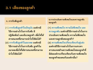 ก. การรับฟังลูกค้า
(1) การรับฟังลูกค้าในปัจจุบัน องค์กรมี
วิธีการอย่างไรในการรับฟัง มี
ปฏิสัมพันธ์ และสังเกตลูกค้า เพื่อให้ได้
สารสนเทศที่สามารถนาไปใช้ต่อได้?
(2) การรับฟังลูกค้าในอนาคต องค์กรมี
วิธีการอย่างไรในการรับฟัง ลูกค้าใน
อนาคตเพื่อให้ได้สารสนเทศที่สามารถ
นาไปใช้ต่อได้?
ข.การประเมินความพึงพอใจและความผูกพัน
ของลูกค้า
(1) ความพึงพอใจ ความไม่พึงพอใจ และ
ความผูกพัน องค์กรมีวิธีการอย่างไรในการ
ประเมินความพึงพอใจ ความไม่พึงพอใจ
และความผูกพันของลูกค้า?
(2) ความพึงพอใจเปรียบเทียบกับคู่แข่ง
องค์กรมีวิธีการอย่างไรในการเสาะหา
สารสนเทศด้านความพึงพอใจของลูกค้าที่
มีต่อองค์กรเปรียบเทียบกับความพึงพอใจ
ของลูกค้าของตนกับองค์กรอื่น?
 