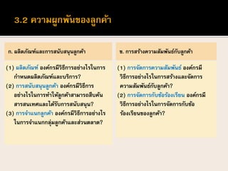 ก. ผลิตภัณฑ์และการสนับสนุนลูกค้า
(1) ผลิตภัณฑ์ องค์กรมีวิธีการอย่างไรในการ
กาหนดผลิตภัณฑ์และบริการ?
(2) การสนับสนุนลูกค้า องค์กรมีวิธีการ
อย่างไรในการทาให้ลูกค้าสามารถสืบค้น
สารสนเทศและได้รับการสนับสนุน?
(3) การจาแนกลูกค้า องค์กรมีวิธีการอย่างไร
ในการจาแนกกลุ่มลูกค้าและส่วนตลาด?
ข. การสร้างความสัมพันธ์กับลูกค้า
(1) การจัดการความสัมพันธ์ องค์กรมี
วิธีการอย่างไรในการสร้างและจัดการ
ความสัมพันธ์กับลูกค้า?
(2) การจัดการกับข้อร้องเรียน องค์กรมี
วิธีการอย่างไรในการจัดการกับข้อ
ร้องเรียนของลูกค้า?
 